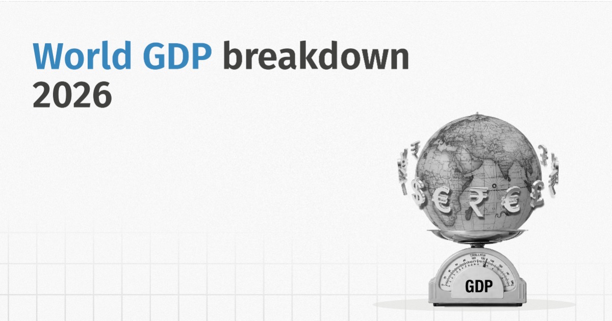 World GDP Breakdown 2026
