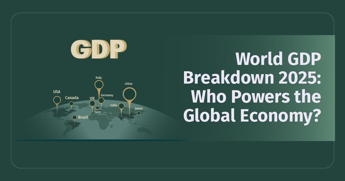 World GDP Breakdown 2025: Who Powers the Global Economy?